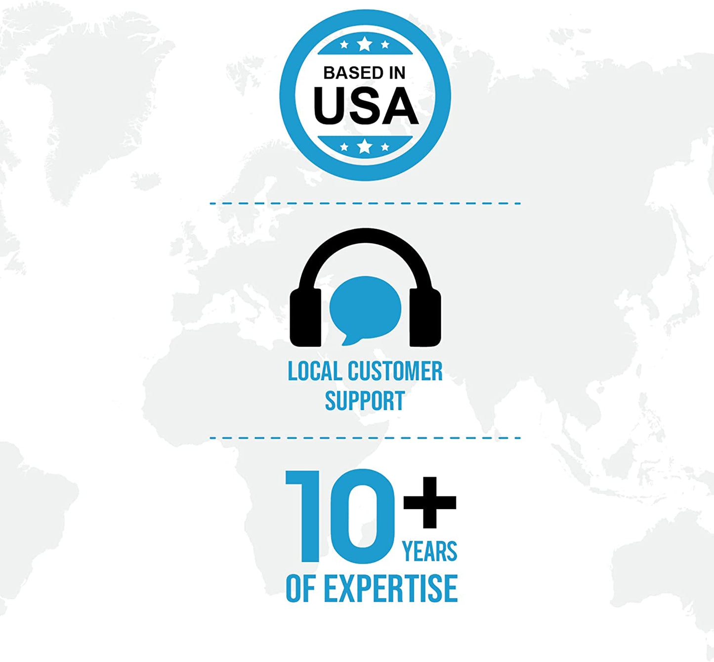 World Travel Plug Adapter Set by , Safe USB-C 30W PD & QC 3.0-2 USA Socket - Compact & Powerful - Use in Europe, Asia, Australia, Japan - Includes Type A, B, C, E/F, G, I Swadapt Attachments